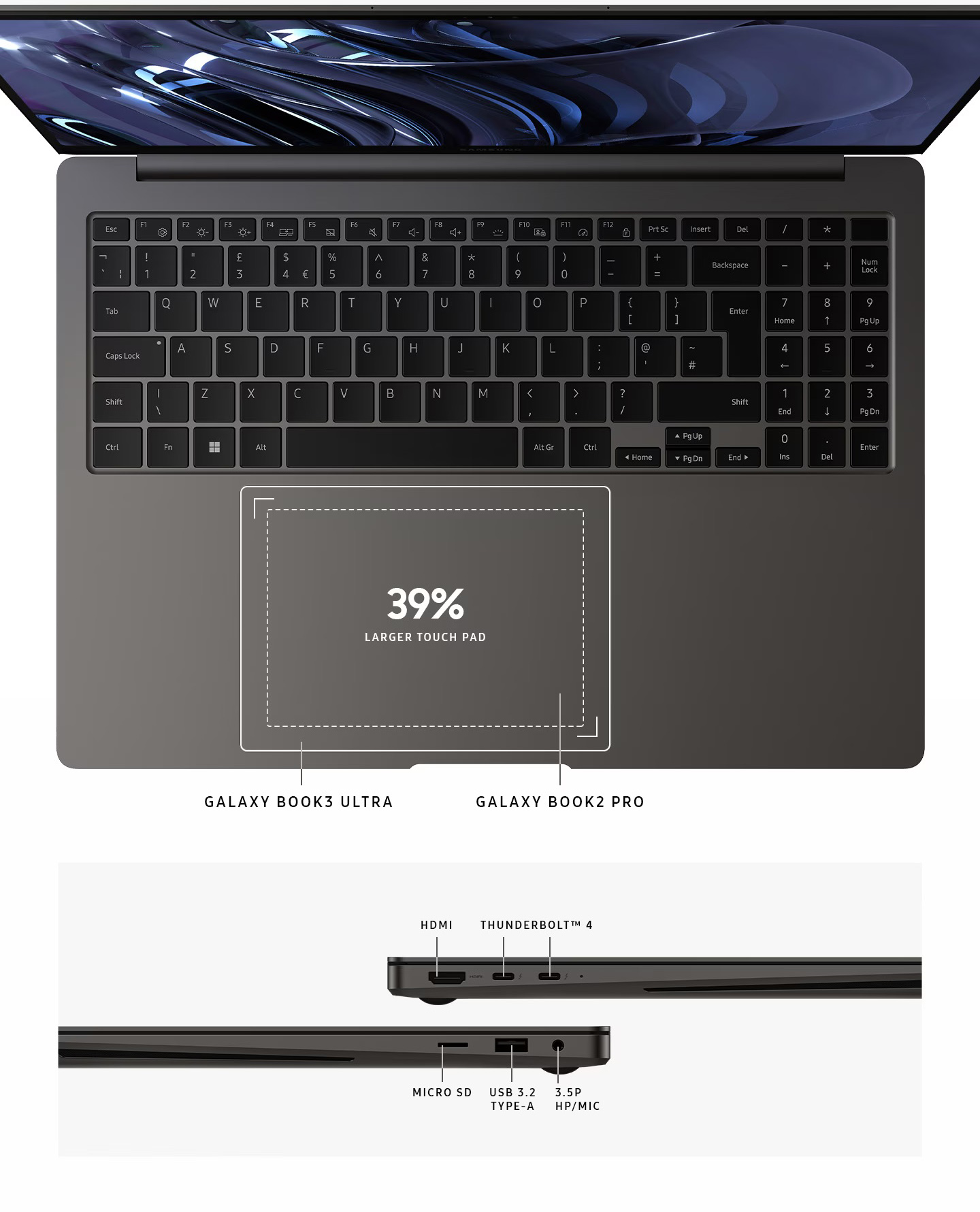 it feature a larger touch pad to expand your comfort zone 534990701 1